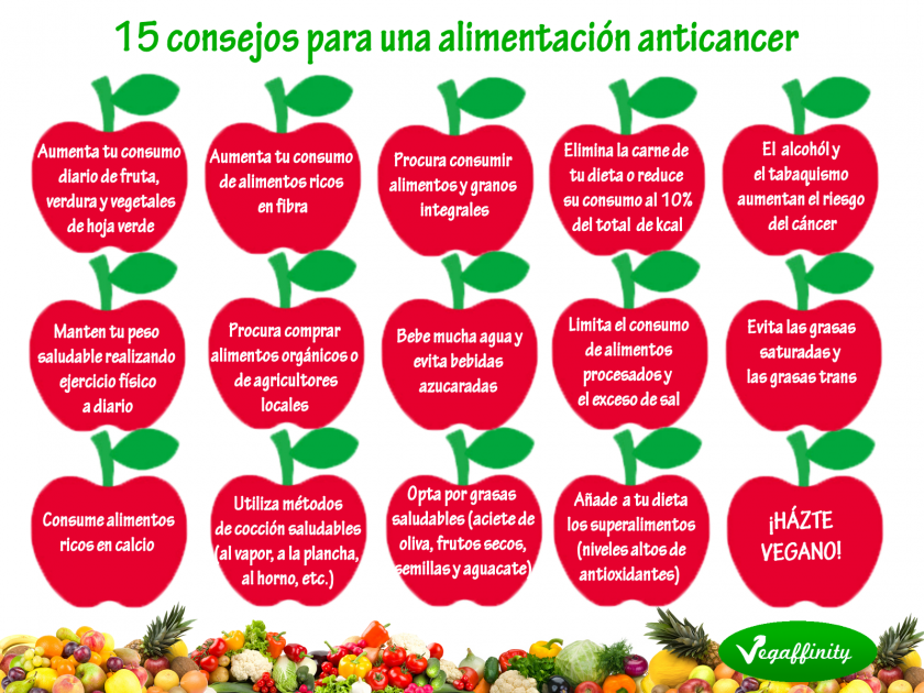 NatureBistro's tweet photo. #TipsNaturé: Tener un estilo de vida #saludable lo agradeceremos hoy y mañana.
#vegano #vegetariano #ecológico #bio https://t.co/2wuKQubkNv