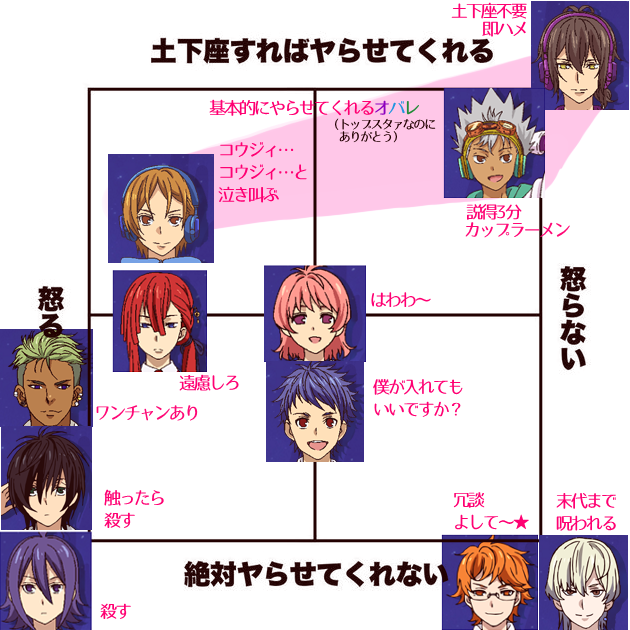 やらせてくれるオバレありがとう(ブーム終わってるけど私の脳内) 