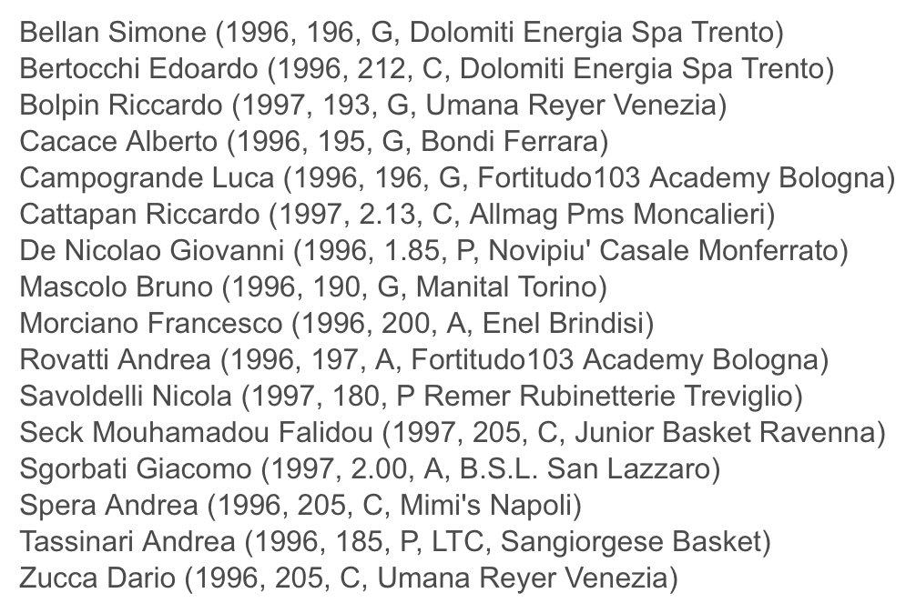 Nazionale maschile #Under20, i convocati per il raduno a Roma del 25-26 Aprile.
