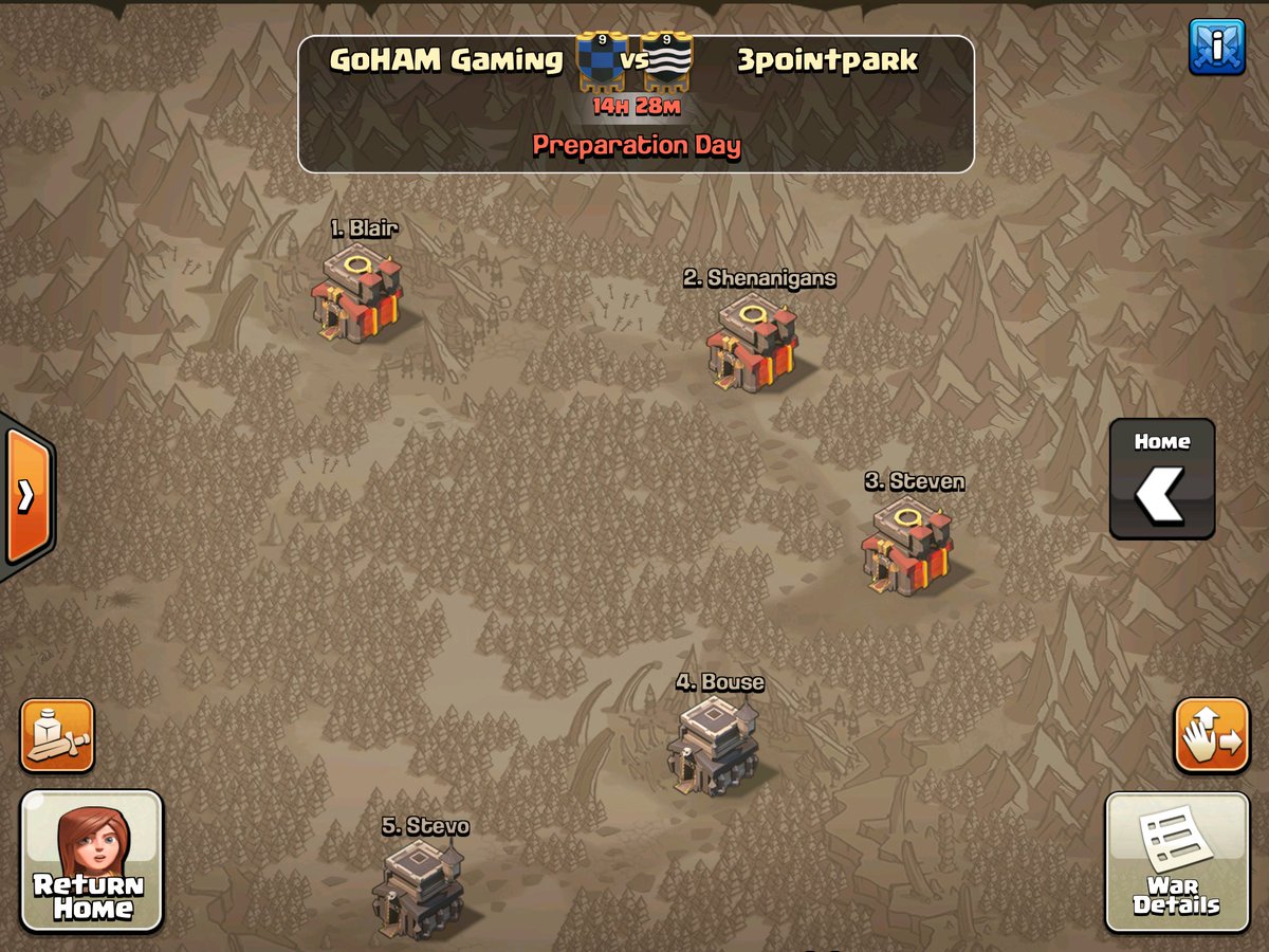 FPWarResults's tweet photo. @GoHAMGamingClan and @3Point_Park squaring off in a weekend arranged, gl both sides. https://t.co/7j3KMXqxrn