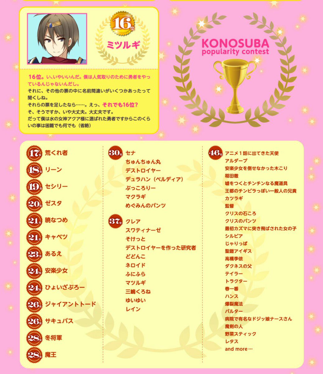 تويتر サーボル ナイセン団 على تويتر スニーカー文庫 このすば人気キャラクター投票結果 このすば このすばはいいぞ T Co Xmxpqefsej