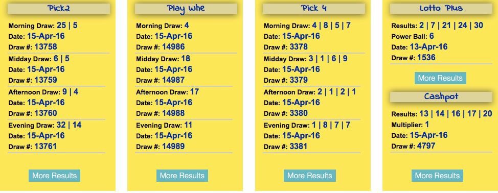 NLCB Play Whe on X: Friday's results! #WinnersCircle #PlayWhe   / X