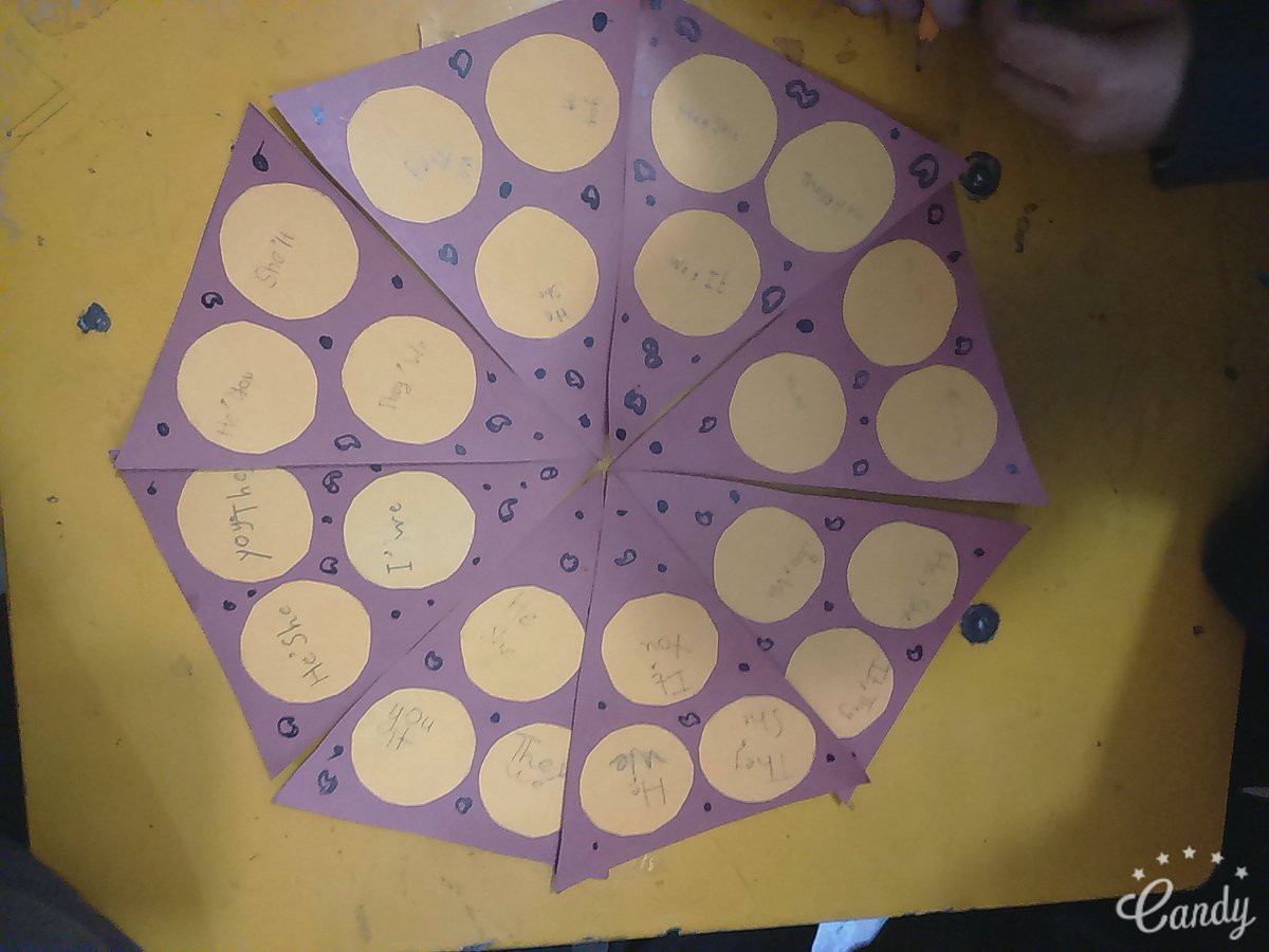 fbfrana14's tweet photo. Learning #pronouns. Pronoun pizzas.  #learningisfun @amschool80 @StunningSAHER https://t.co/qg4D1oCzmi