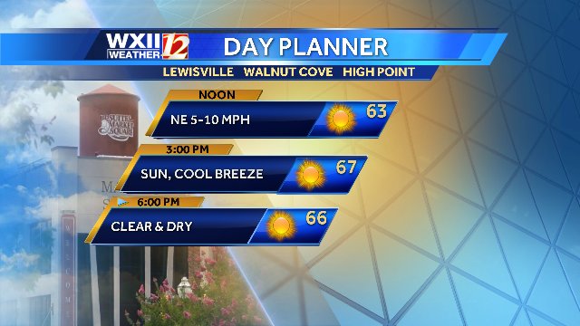 WXII's tweet photo. Hope you can enjoy the great outdoors this weekend! Mid to upper 60s today, low 70s tomorrow. https://t.co/LgJBXtxojI