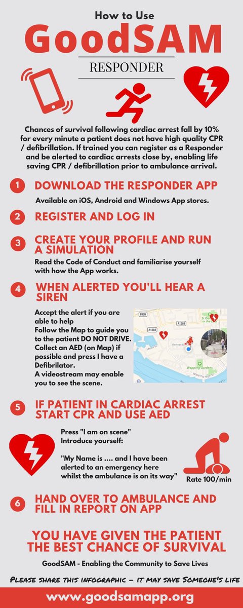 FirstAidatSea's tweet image. If your First Aid Trained - please register with @GoodSamApp  - info graphics below #goodsam #firstsid