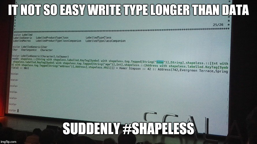 Shapeless