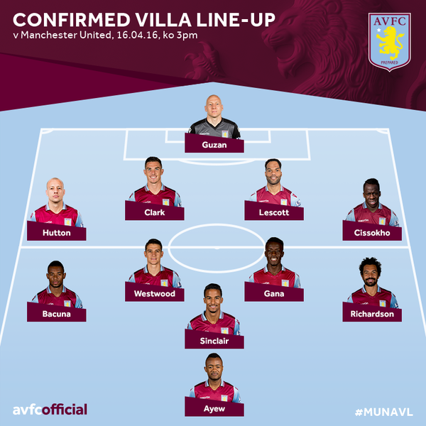 AVFCWORLD's tweet photo. With this lineup, I doubt we can survive in the Championship... #shocking #avfc https://t.co/oCg58sRhqm
