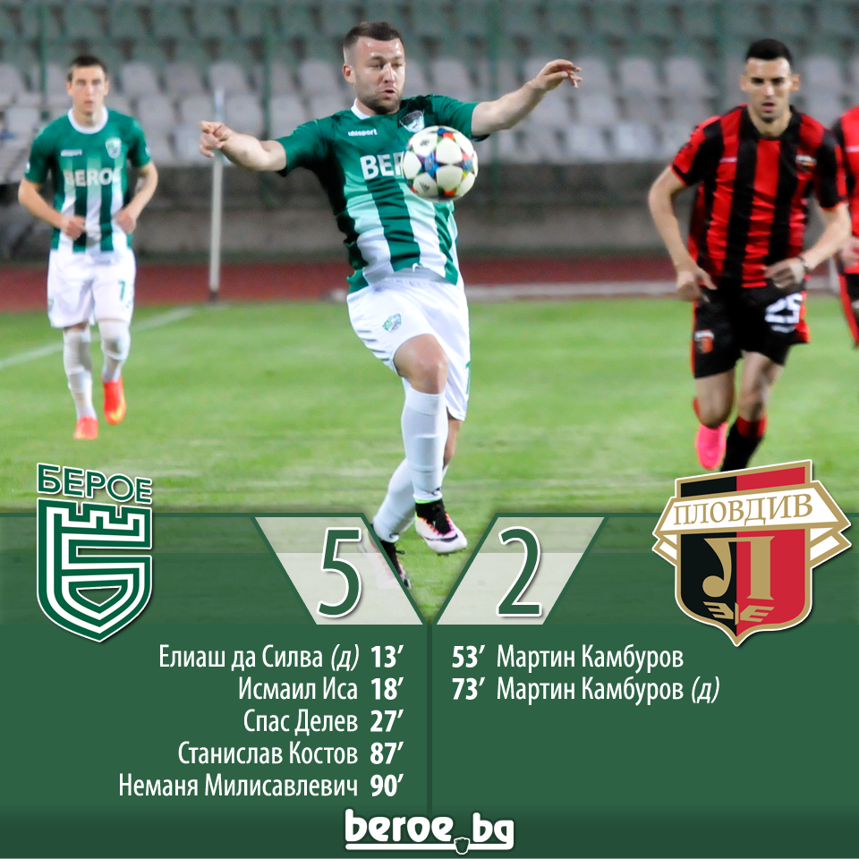 Beroe Stara Zagora Vs Lokomotiv Plovdiv A Pfg 2015 2016