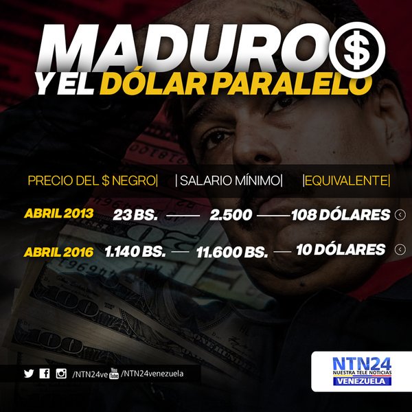 NTN24 Venezuela tweet media