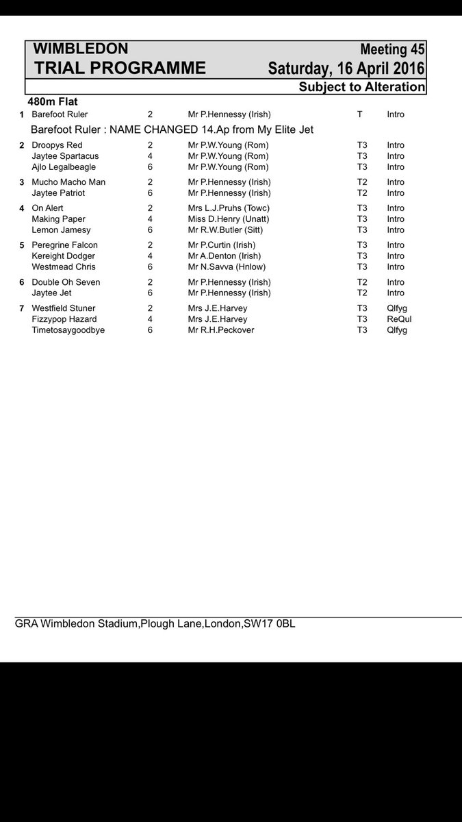 GreyhoundBid's tweet photo. 📌 | Trial sheet | Tonight's trials before racing at Wimbledon...
#DerbyContenders

https://t.co/fLhVhvbzOO https://t.co/DPJTKWPLC5