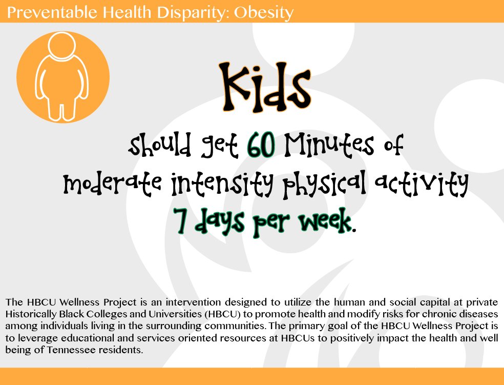 hbcuwellnesstn's tweet photo. It's the weekend! We had a cloudy week but today's the perfect day to get outside and play! #obesityreduction https://t.co/00LGVpOskh