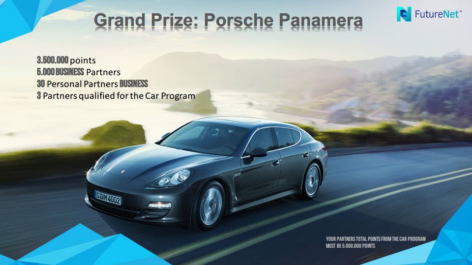 RRMarketer's tweet image. awakeningwithroman.info
Super EXCLUSIVE UPGRADE - Get your Porsche Panamera