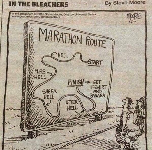 docandrewmurray's tweet photo. London marathon route. Here is what every marathon route looks like! https://t.co/OBzQOqmxsZ
