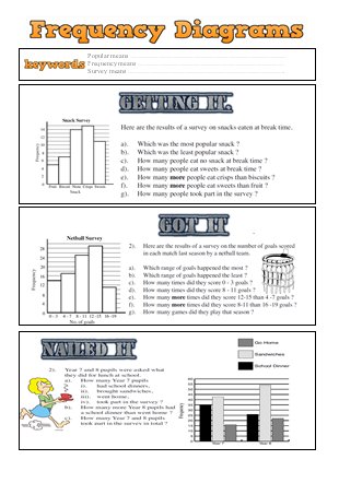 mathsjem's tweet photo. Just uploaded 10 new #PREThomework including those from @mathsteague & @EarlsHighMaths
https://t.co/g1hfKtToJx https://t.co/xjhD8TMBzf