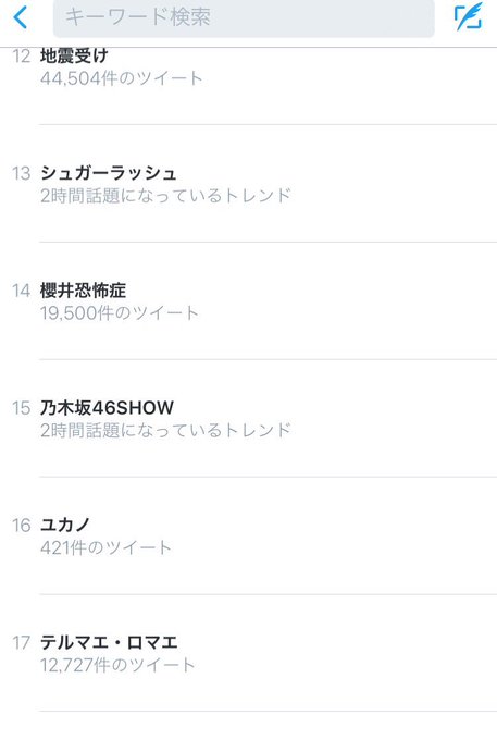 忍殺アニメイシヨンのtwitterイラスト検索結果