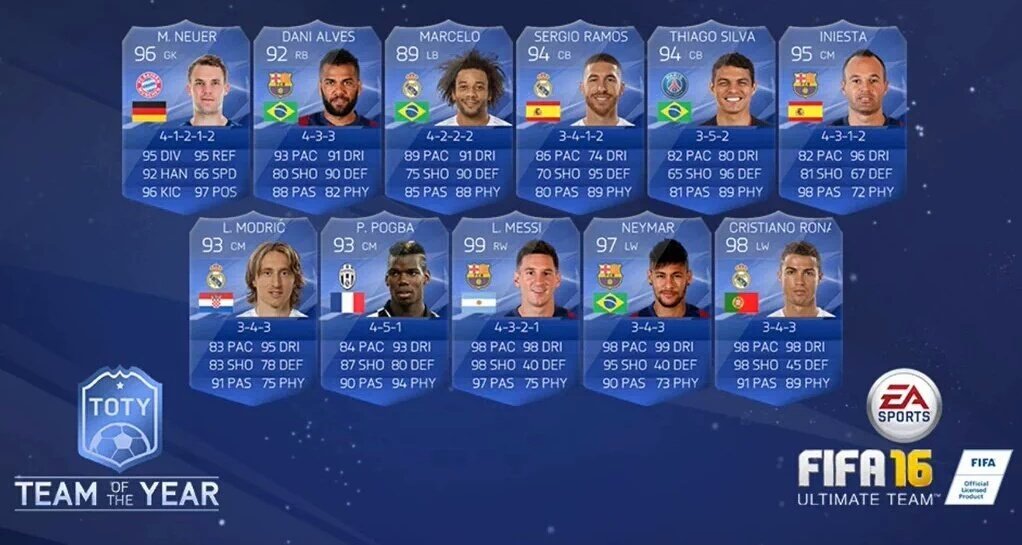Full TOTY Giveaway 
Retweet and Follow @NsKGaming10 
Must Sub to m.youtube.com/channel/UCzRXG…
Winner announced Tomorrow