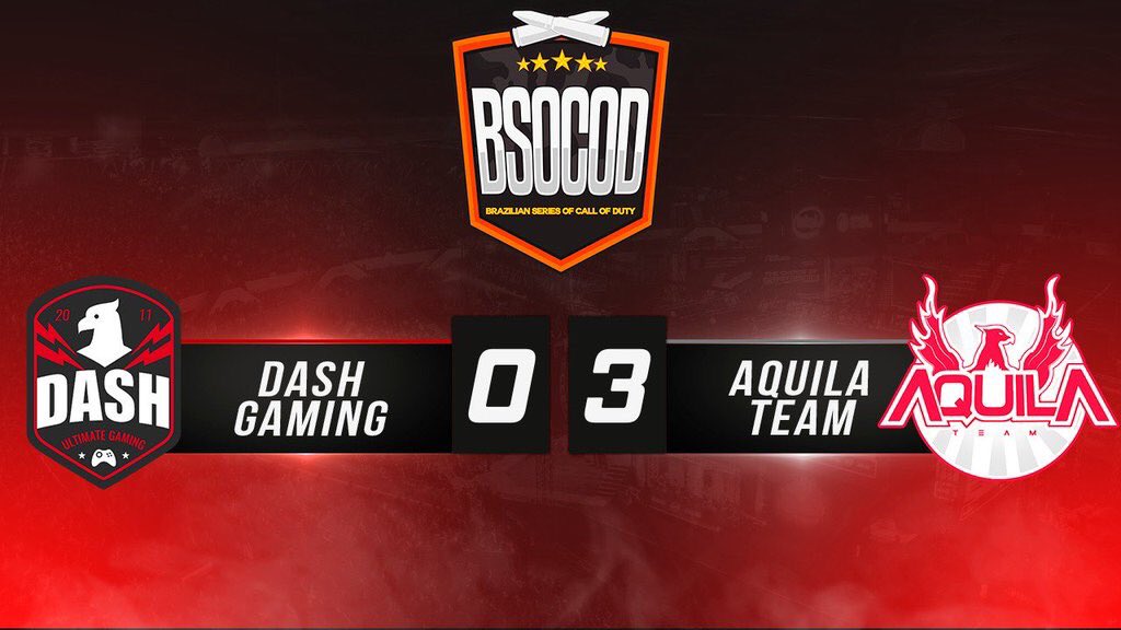 uGamingDASH's tweet photo. Infelizmente perdemos para o @Aquila_Team na tabela Winners
Agora é foco total contra o @UfesGaming pela Losers https://t.co/2GY9utc2Tl