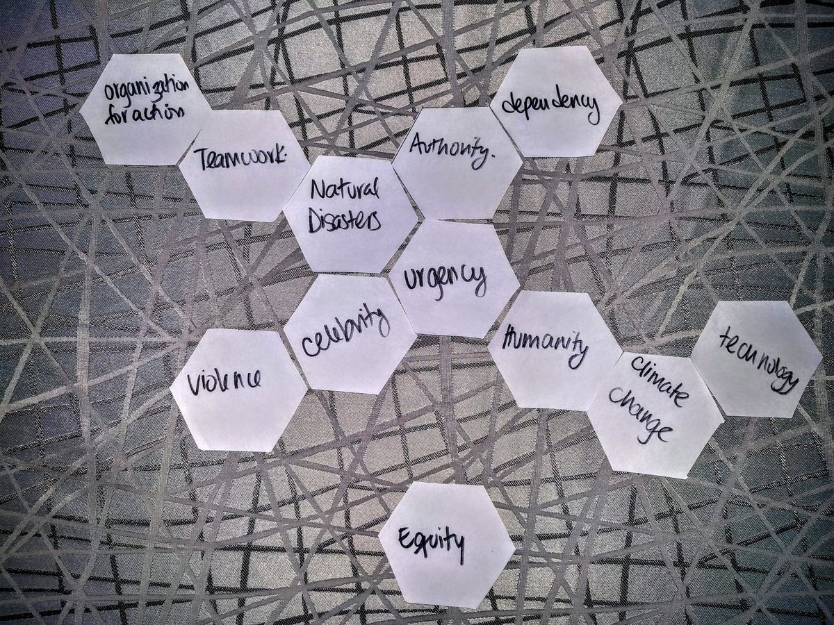 sducharme's tweet photo. My hexagon, concepts pulled from the BBC headlines today #L4LAASA https://t.co/R9zeZBU91q