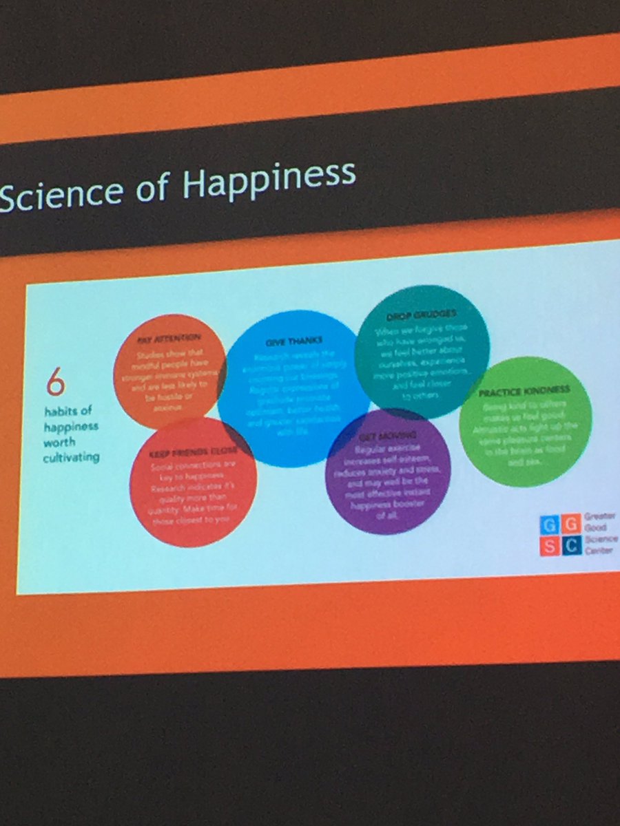 anamitag's tweet photo. 6 habits of happiness with cultivating. #edrev #EdRev2016 https://t.co/987yNVH5dB