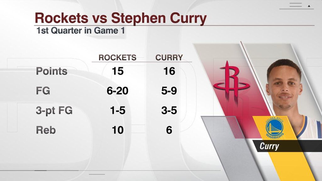 BenchSquadPod's tweet image. 