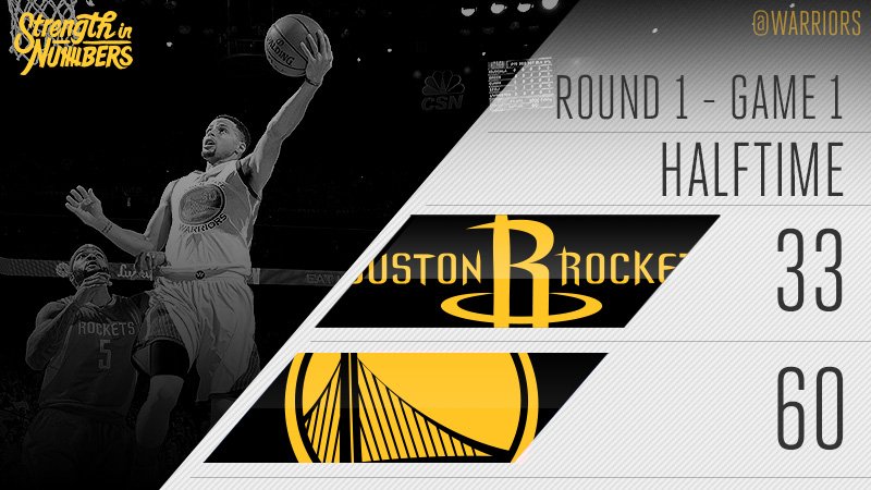 24 minutes in the books of Game 1. #StrengthInNumbers