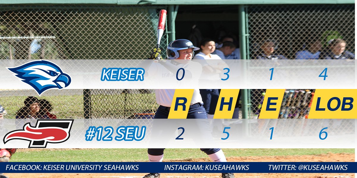 .<a href="/KUSeahawksSball/">KU Seahawk Softball</a> drops game 2 of a DH against <a href="/FireAthletics/">SEU Athletics</a>. Will look to rebound tomorrow on senior day at 1/3!