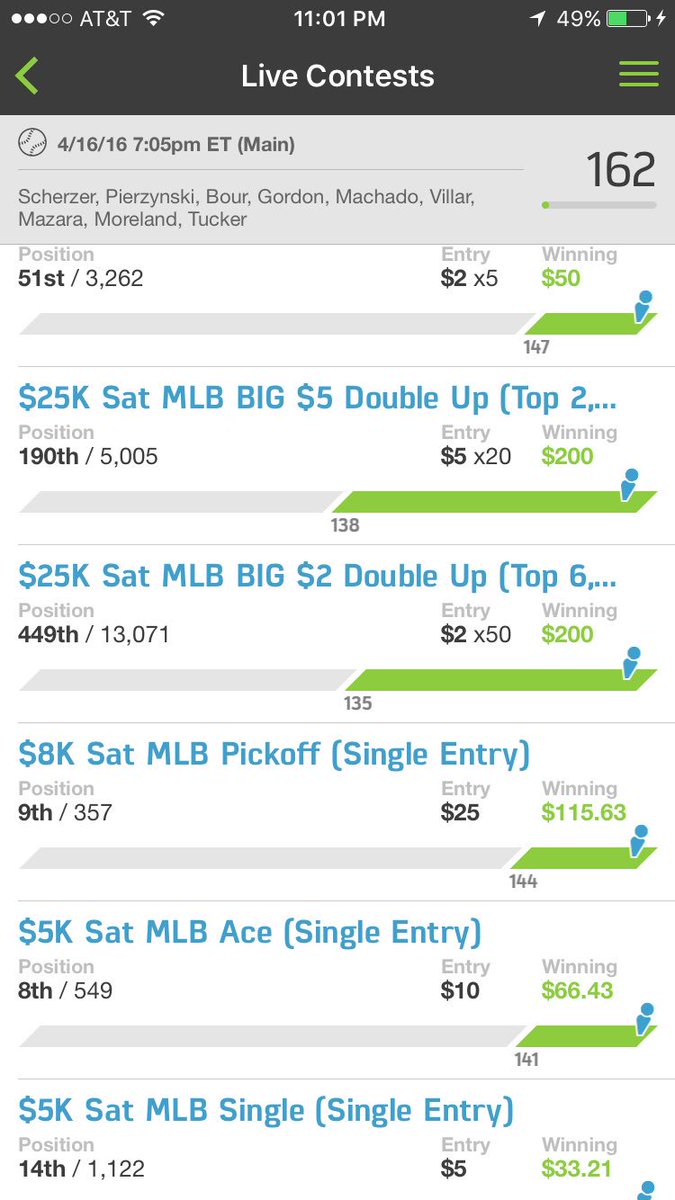 DFS_SAINT's tweet image. #mlb #nba #dfs #dfssaint 🤑💸🙌🏻