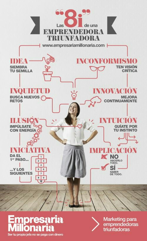 FacesCreativa's tweet photo. Sólo 8i marcan la diferencia... Atrévete #emprende #sisepuede #laVzlaqueYoquiero #FACES #ULA https://t.co/EZdAzL65Vk