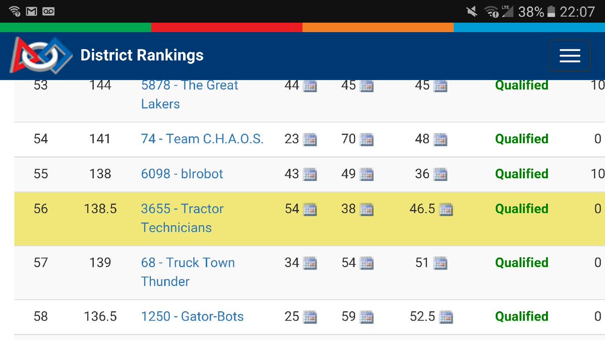 Tractor Nation 3655 tweet media