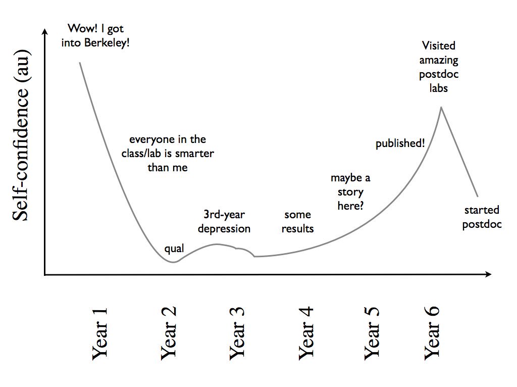 Lenny Teytelman tweet media