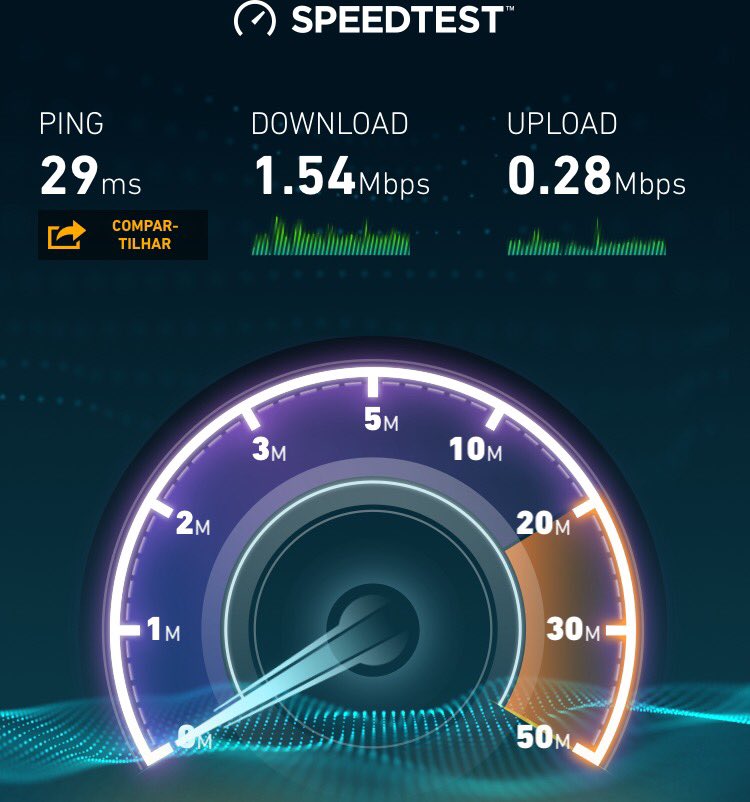 hivan2's tweet photo. @Vivoemrede ainda bem q eu pago para ter 10 mega de internet e ela não funciona a três dias. https://t.co/lrGQ2KRhhk