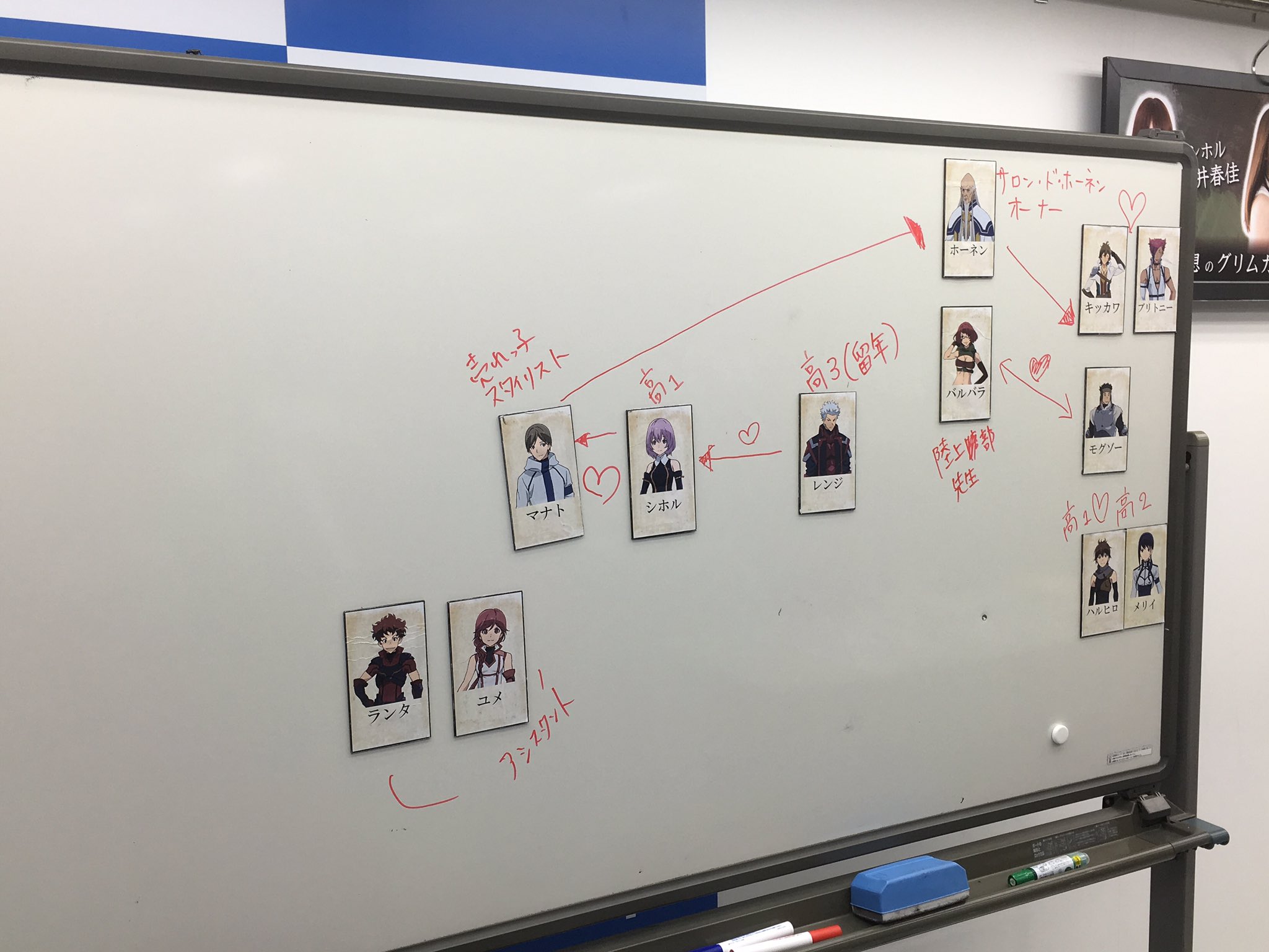 クルミ Bot San Twitter