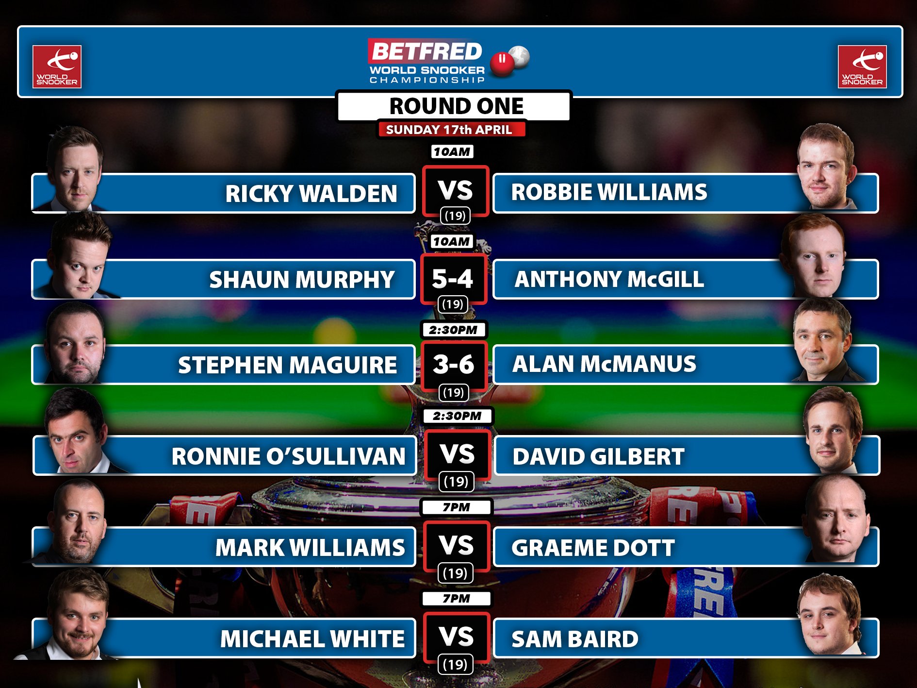 день второй, чемпионат, снукер