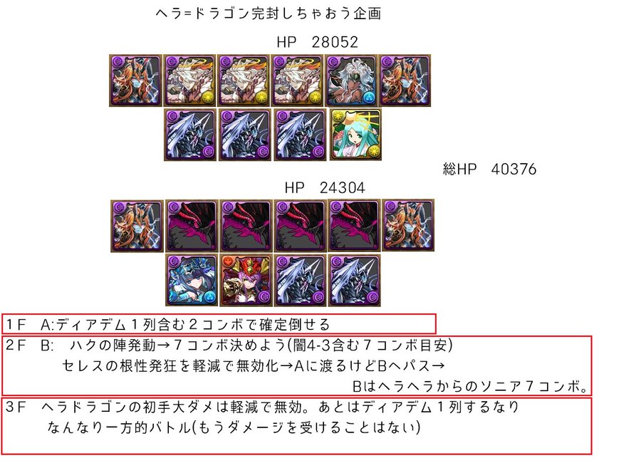 ヘラドラゴン降臨 覚醒スキルの 闇軽減 積みノーコンパが良さそう パズドラまとめぷらす