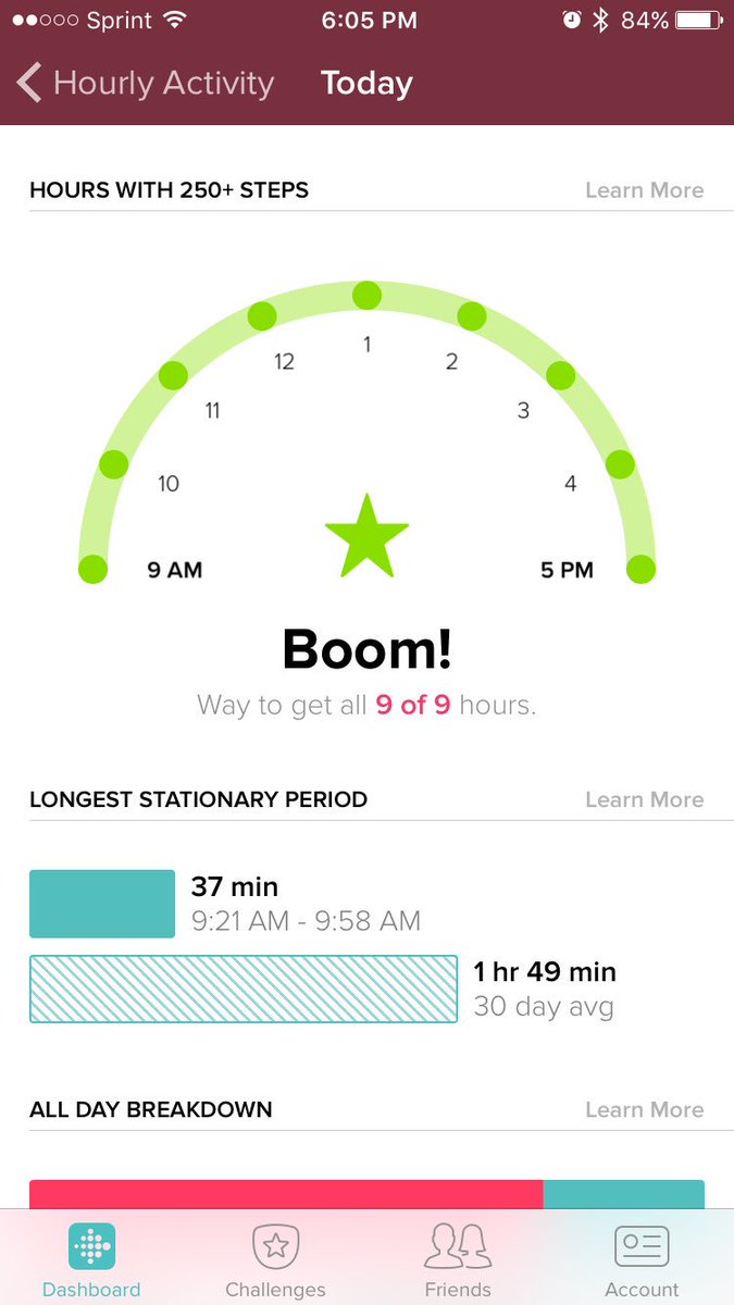 buymeaboataz's tweet photo. Have been trying since this feature came out to nail this. #fitbit #9of9 #250steps https://t.co/fIMv38llpH