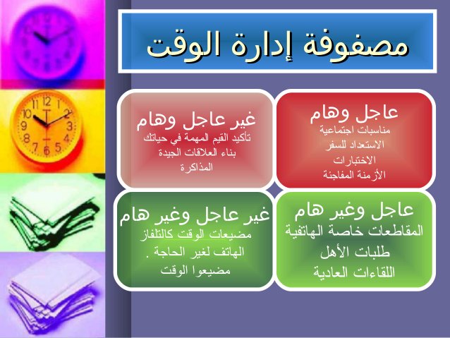 SameerMuin's tweet photo. الأن مصفوفة إدارة الوقت مع د. راوية الفرة .... ^_^
#GazaDigital
@GazaDigital https://t.co/4uq6KQc0uE