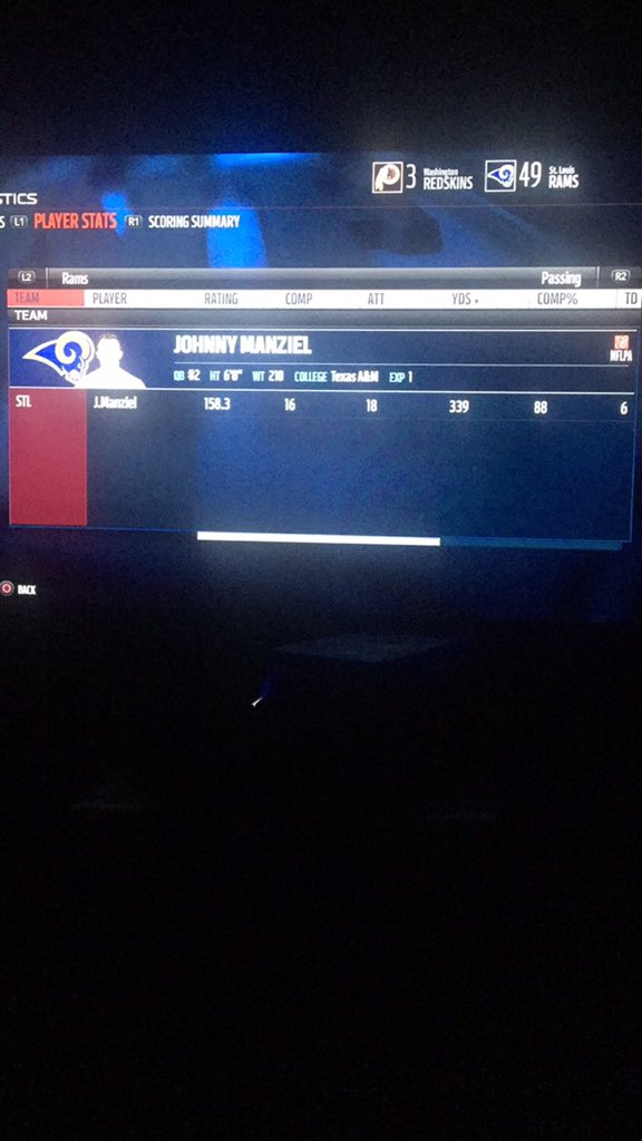 tbryan59's tweet image. When you throw for 6 touchdowns and 339 Yards with @JManziel2 💯 #HeilManziel