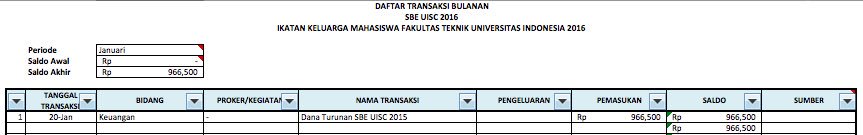 SBEUISC's tweet image. We are commited to be a tranparancy yet trusted community. This is one of our commitment to inform our cashflow -1/3
