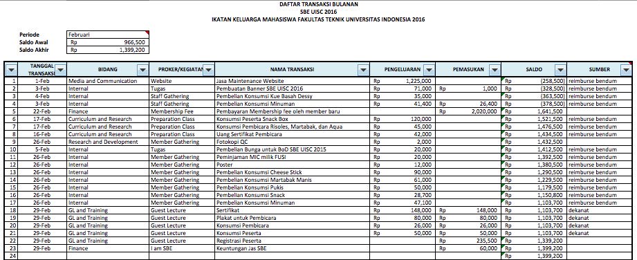 SBEUISC's tweet image. &quot;There’s no going back, and there’s no hiding the information. So let everyone have it.&quot; - Andrew Kantor. -2/3