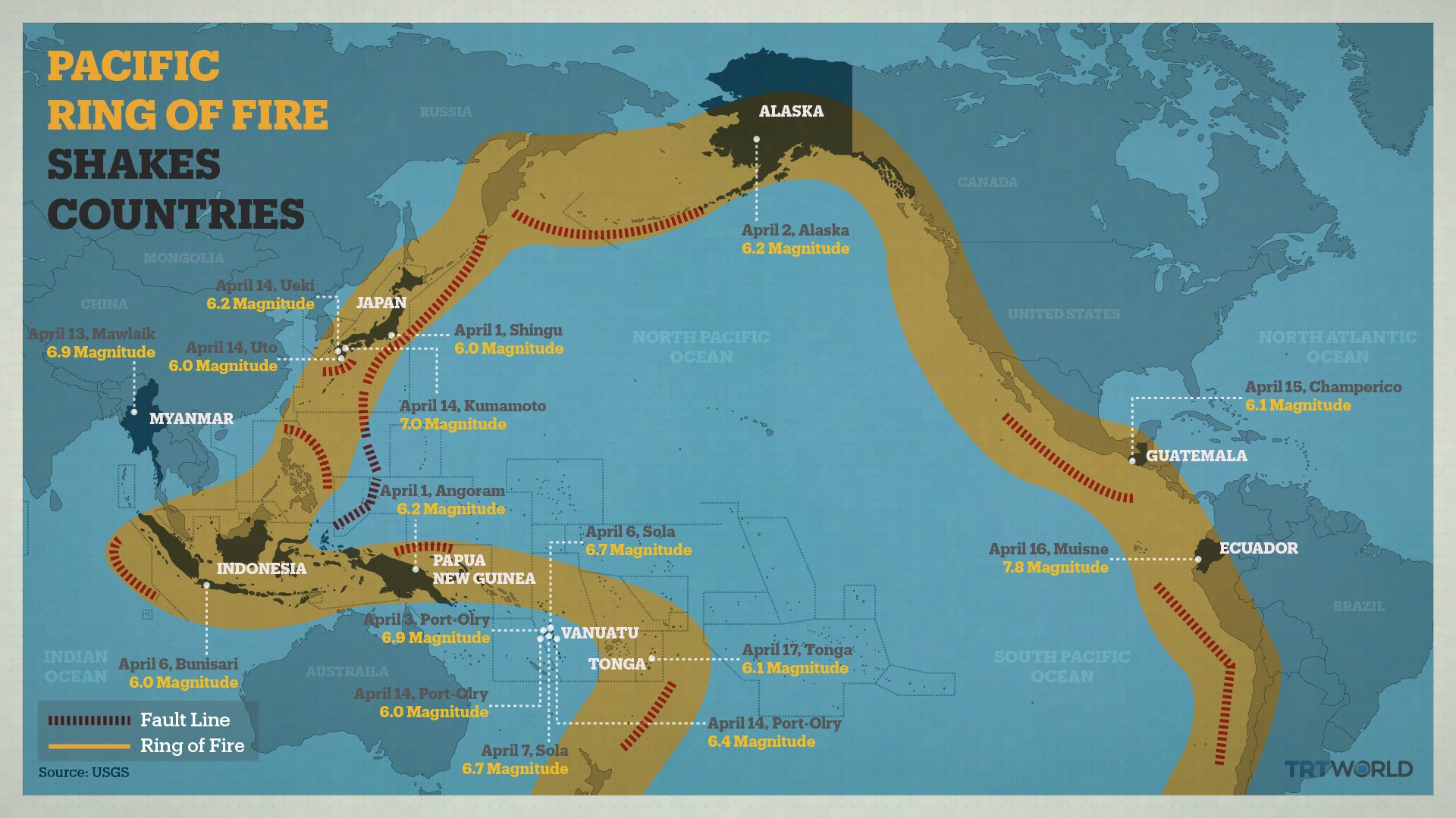 Solved The Pacific Ring of Fire is formed by Multiple Choice | Chegg.com