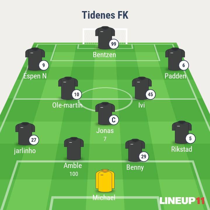 TidenesFK's tweet photo. Start 11 Vs @kalandseidil https://t.co/gddhKAYvbL