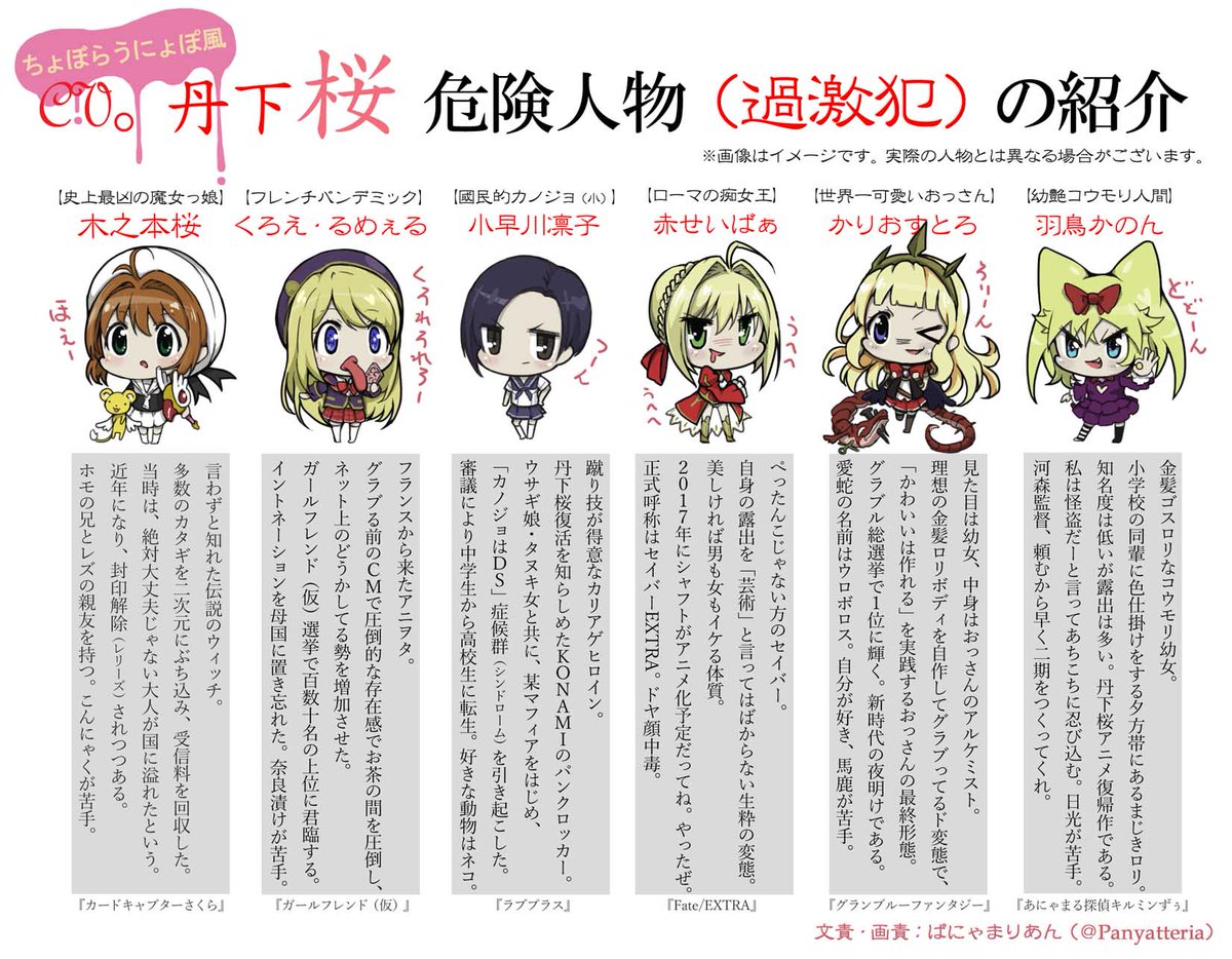 Twitter 上的 ぱにゃまりあん Cv 丹下桜キャラの危険性と影響力についてですが このとおり一目瞭然です ちょぼらう風まとめ T Co Eavzy0ylfj T Co Vbrwjutlpr Twitter