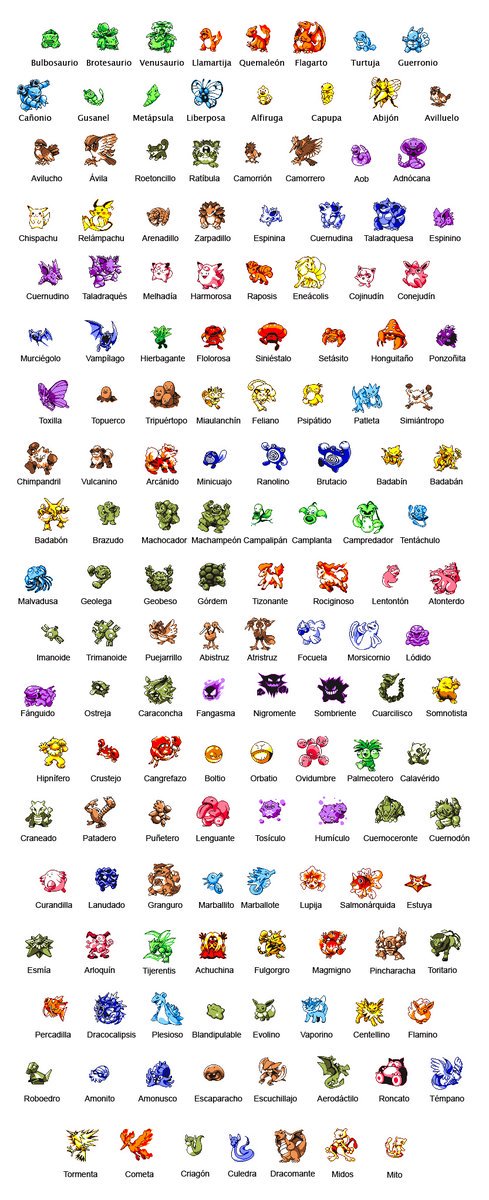 Oh my god! I laughed so had reading this! XD  Nombres de pokemon, Nombre  de los pokemon, Pokemon