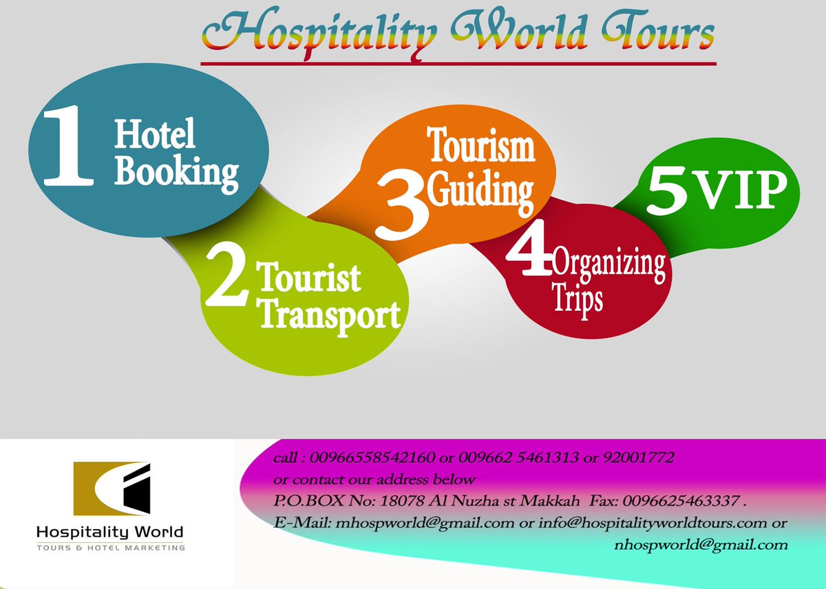 HospWorld's tweet image. 