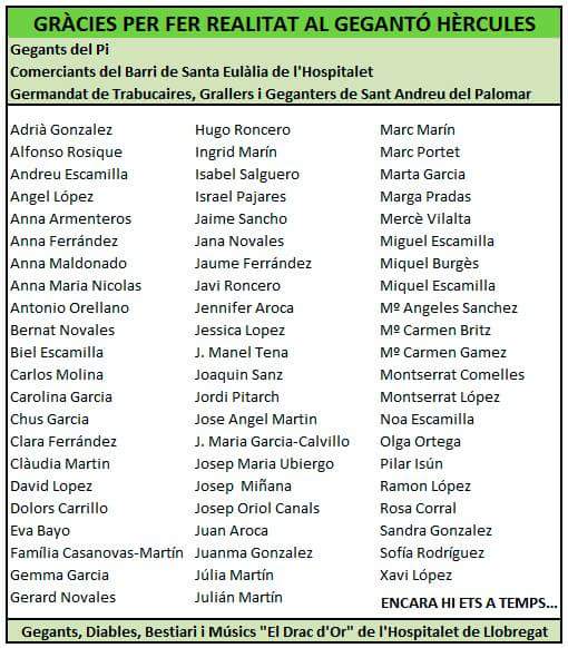 Simplement. .. Gràcies