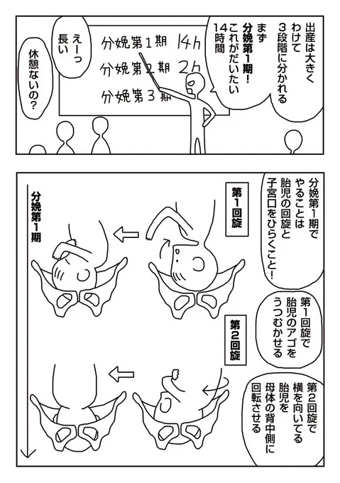 【漫画】出産オリエンテーション 