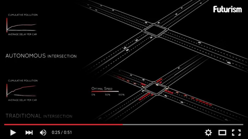 atStarLite's tweet photo. The #Future Of Roads Could Mean #Cars Not Having To Stop At Intersections
https://t.co/NTqUm9jBTU
#Innovation https://t.co/Nq8mZ348iJ