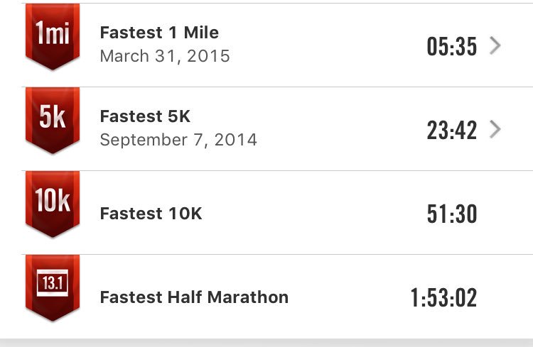 UXabhi's tweet photo. @NikeRunning my app is super buggy. Totals are incorrect, no details on 10k, 13.1m PRs. https://t.co/4eQ88QV3KH