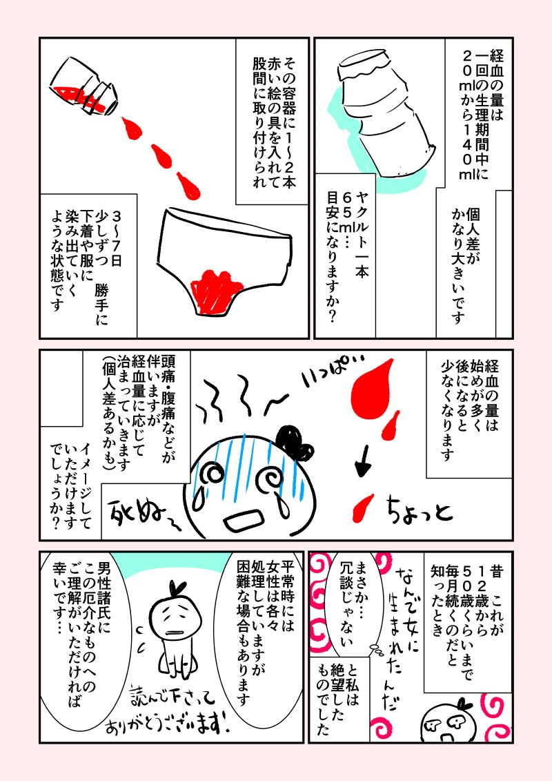 男性にご質問 生理が 一ヶ月に4 7日程度 出血が止まらないものだと知っていましたか Togetter 男性にご質問 生理が 一ヶ月に4 7日程度 出血が止まらないものだと知っていましたか Togetter