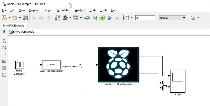 raspinloop's tweet image. Successful import and co-simulation of#RaspberryPi /#pi4j software on #matlab/#simulink ! 
Special thank to @Modelon